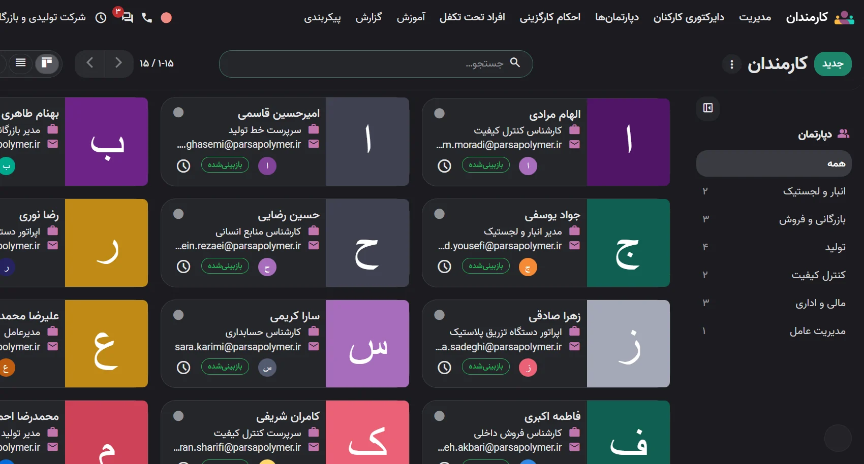 کارکنان و چارت سازمانی