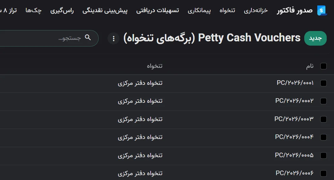 تنخواه‌گردان