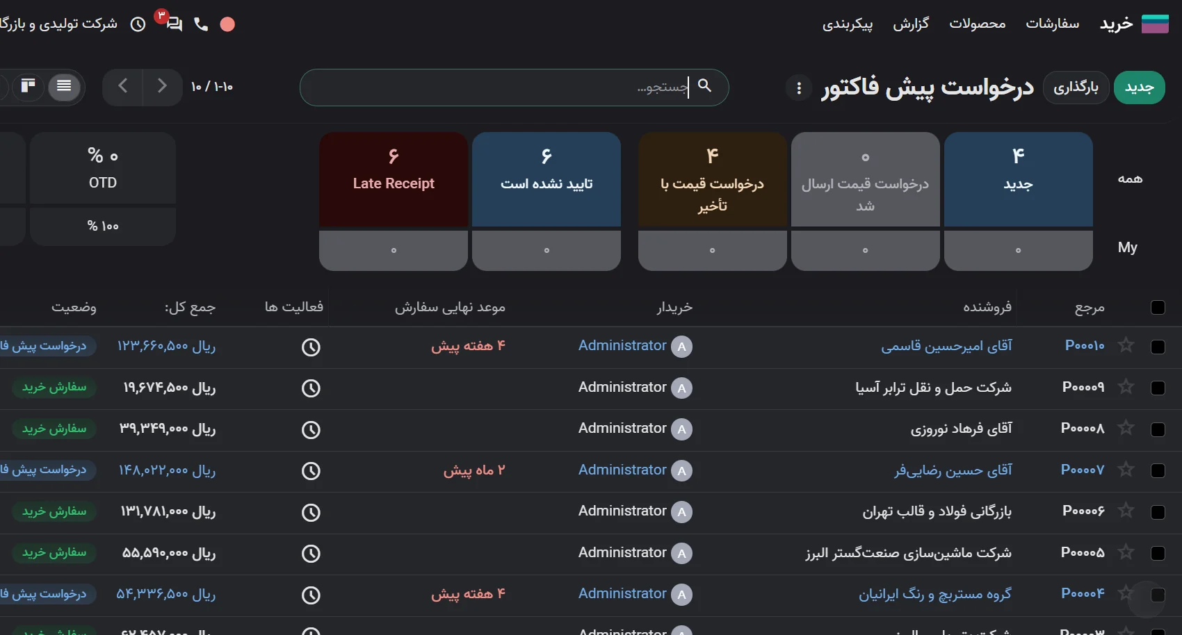 خرید
