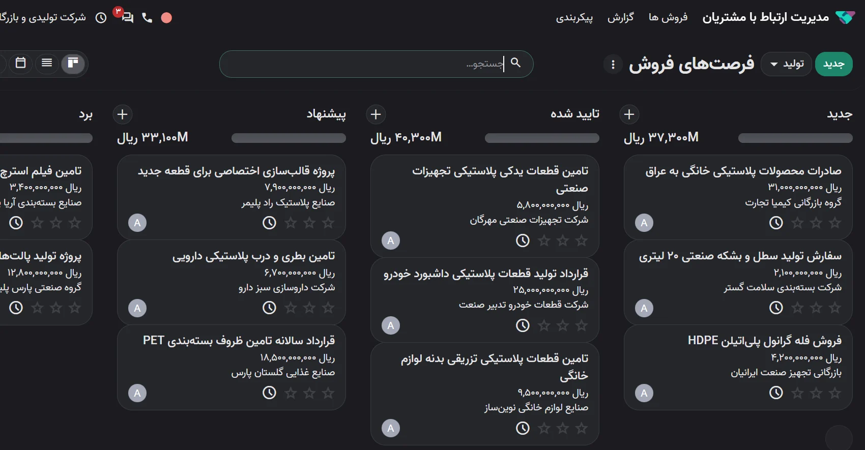 از سرنخ تا فاکتور