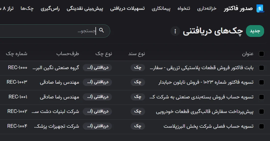 مالی به روش ایرانی